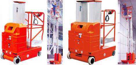 Use of telescopic lifts in construction